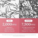 سرم بازسازی و کلاژن‌ساز مدی‌کیوب